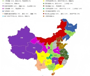 为中国中铁产业转型升级、区位选址投资和市场进入提供咨询服务。